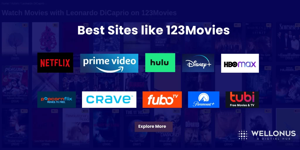 Best Sites like 123movies